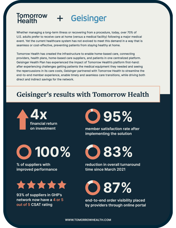 TomorrowHealth_OnePager_HR_2.pdf (1)